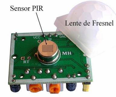 Aspecto del sensor PIR HC-SR501 abierto