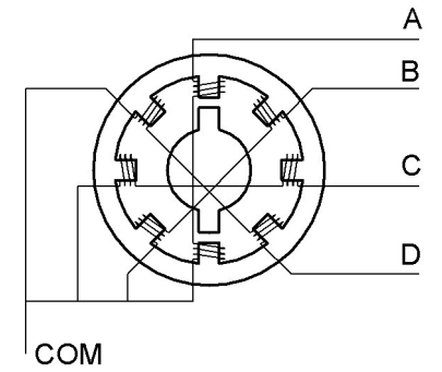 Diagrama esquemático del 28BYJ-48