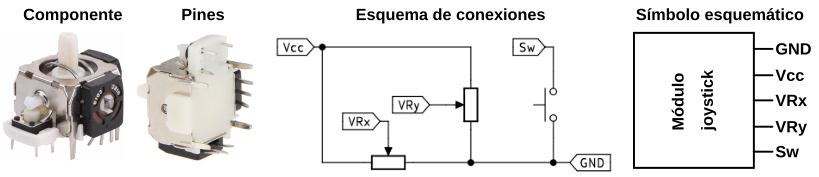 Esquema conexiones joystick analógico