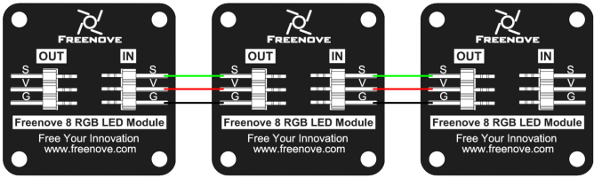 Conexionado de tres módulos de 8 LEDs RGB direccionables