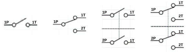 SPST, SPDT, DTSP y DPDT