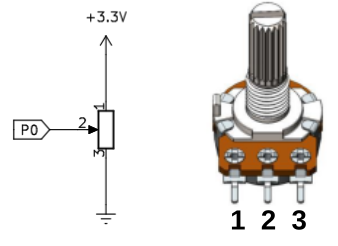 Conexión habitual del potenciómetro