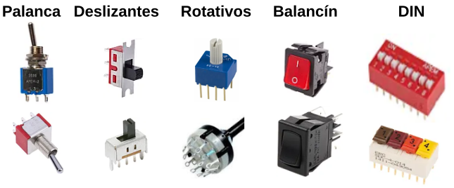 Diversos tipos de interruptores