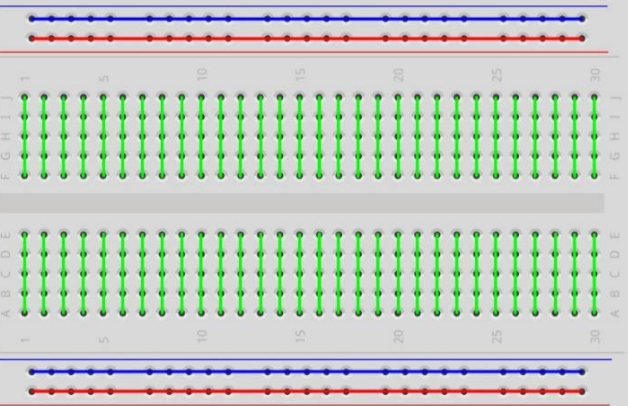 Conexiones internas en placas protoboard