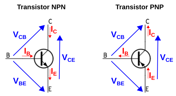 Símbolos transistor BJT