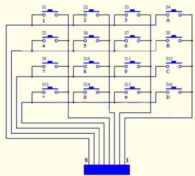 Esquema conexiones teclados de 4x4 matriciales