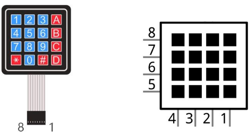 El teclado matricial sw 4x4