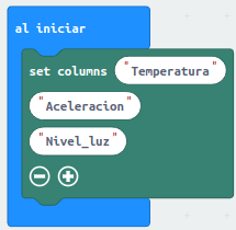 Orden y número de columnas