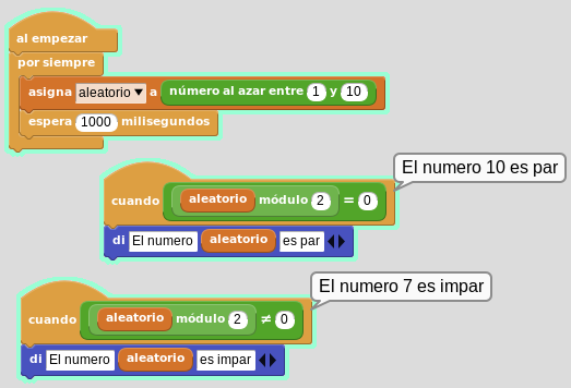 Bloque 'cuando'