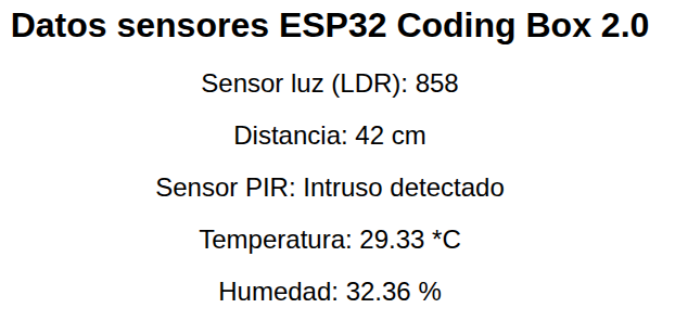 Resultado de 19. Visualización en tiempo real por WiFi