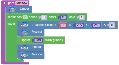 Función Rainbow
