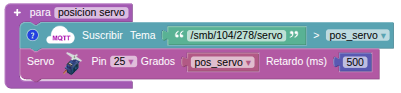 Función posición servo