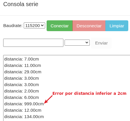 Resultado 7. Sensor de ultrasonidos