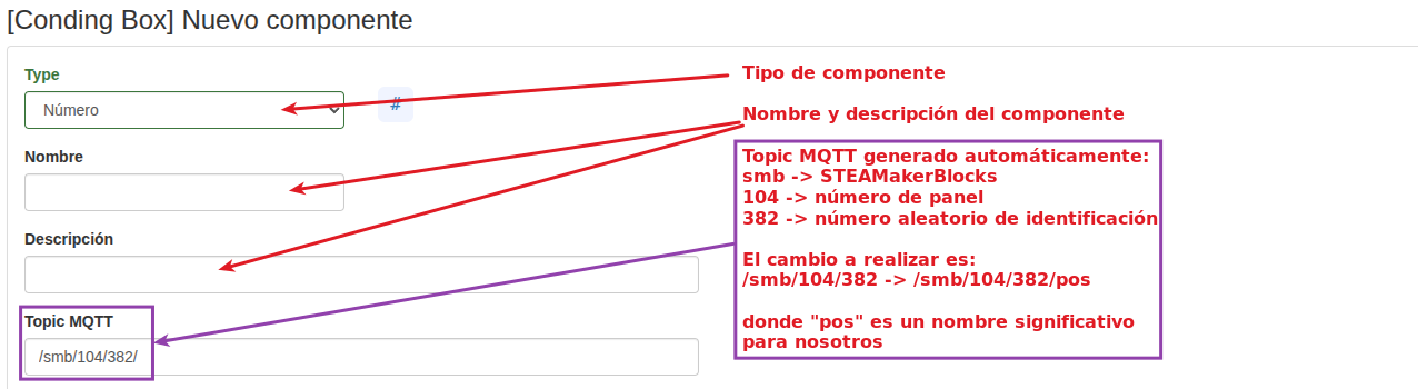 Campos comunes de los componentes