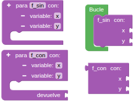 Función con parámetros