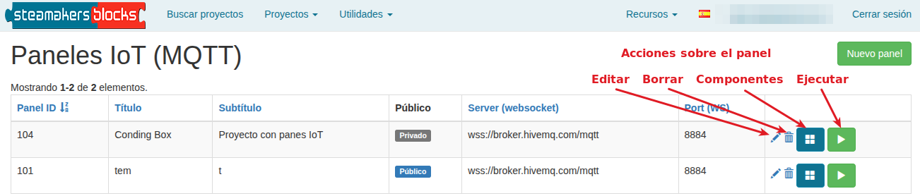 Paneles IoT creados