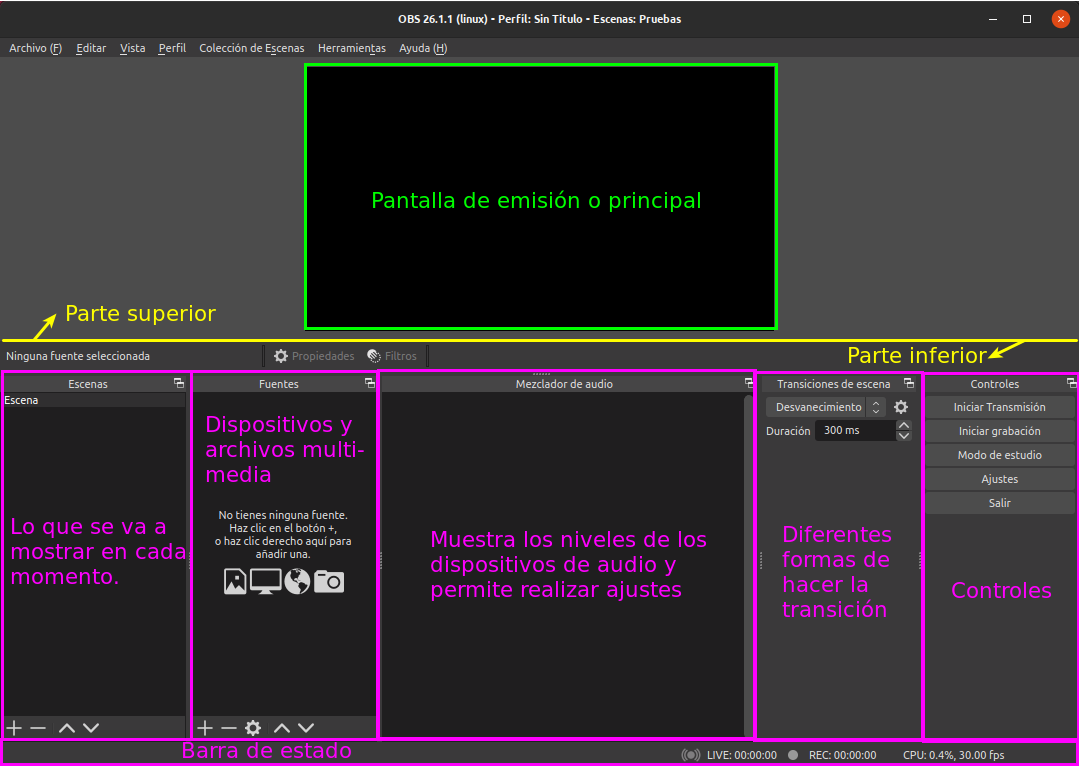 Aspecto inicial del IDE de OBS