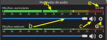 Visulización canales de audio