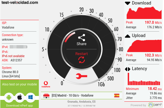 Resultados test velocidad conexión