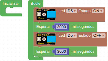 Programa parpadeo LED