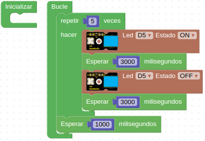 Repetir parpadeo LED con espera