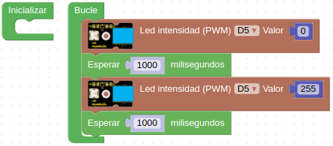 Encender y apagar LED con bloque PWM