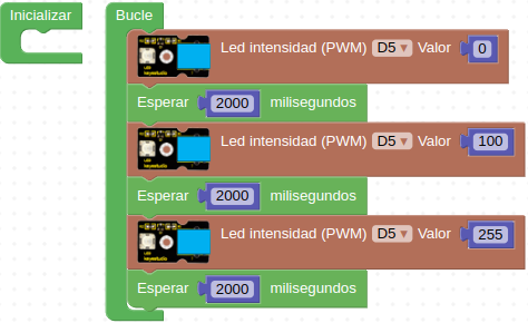 Cambiar intensidad LED con bloque PWM