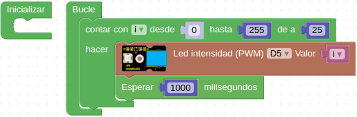 Cambiar intensidad LED con bloque PWM