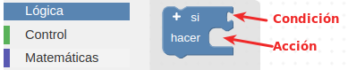 Bloque si… hacer