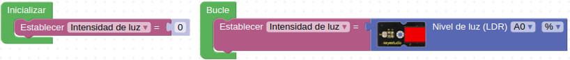 Inicializar y asignar valor a variable