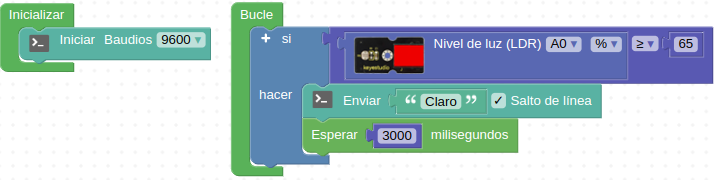 Solución A05.2