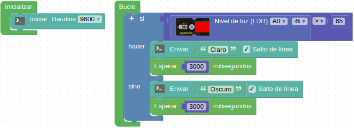 Solución A05.3