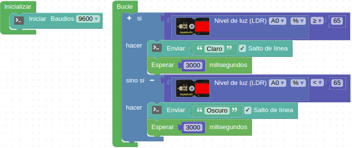 Solución A05.3