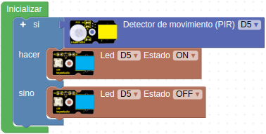 Solución A09.1