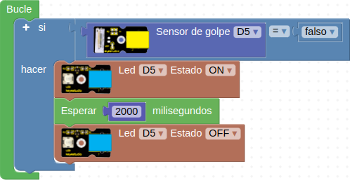 Solución A11.2