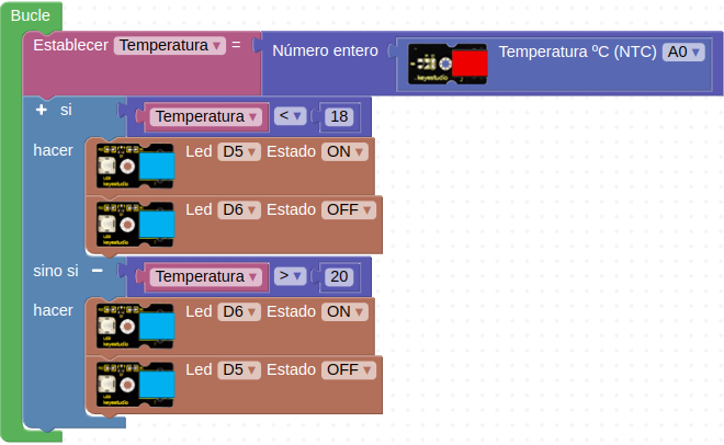 Solución A12.2