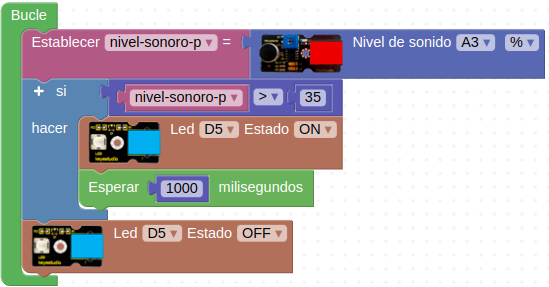 Solución A13.2