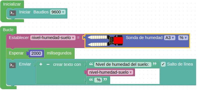 Solución A15.1