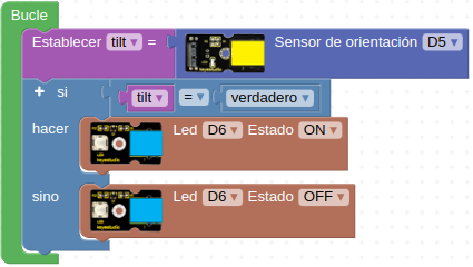 Solución A18.1