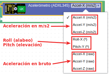 Opciones del bloque acelerómetro