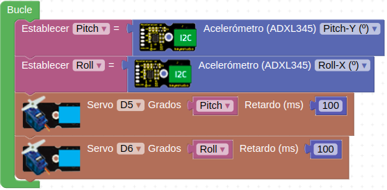 Solución A30.2