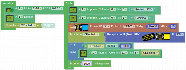 Solución A32.1