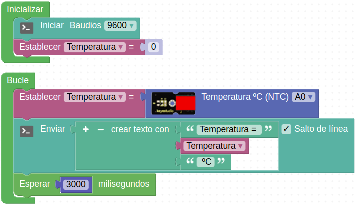 Programa del reto EP-R07