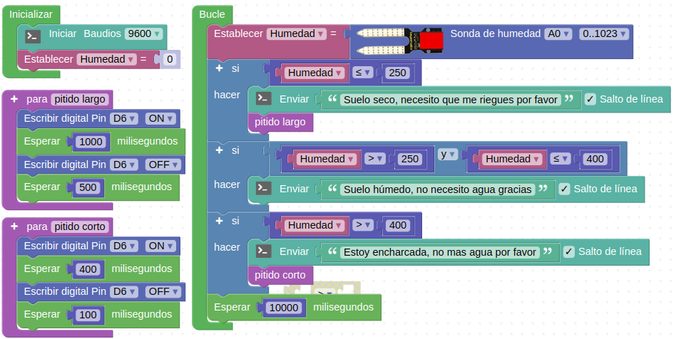 Programa del reto EP-R11