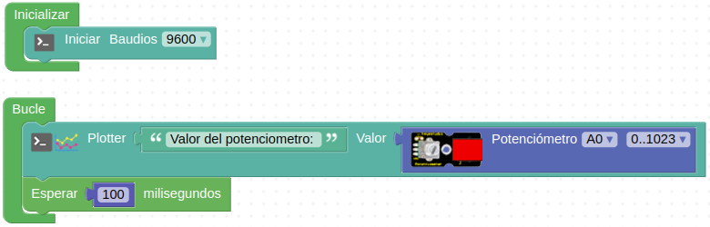 Programa del reto EP-R12