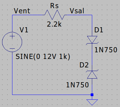 Esquema final