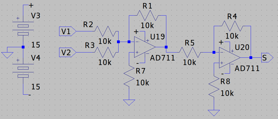 Esquema del sumador analógico