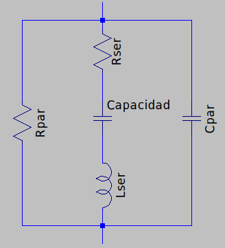 Modelo equivalente de un condensador