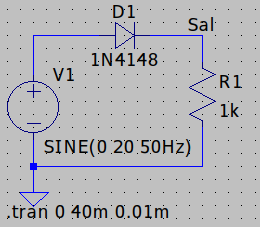 Rectificador de media onda y análisis temporal configurado