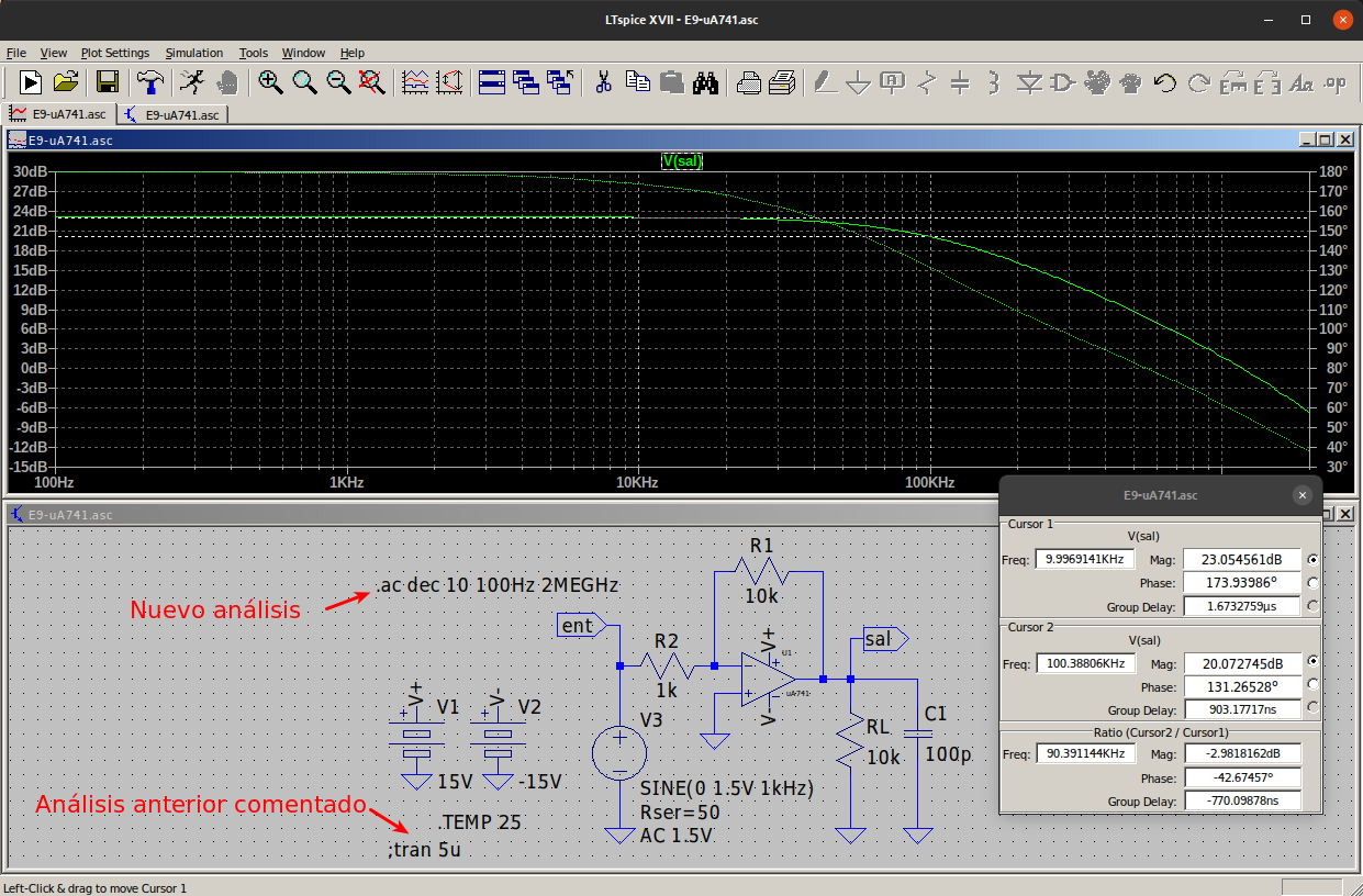 Respuesta en frecuencia del amplificador inversor con uA741